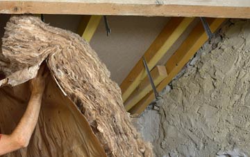 Ragnall pitched roof insulation costs